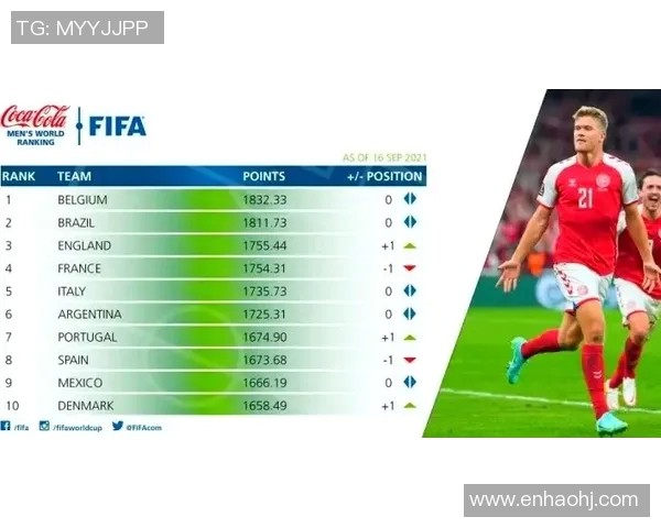 广州足球队在奥运会积分榜上以83分稳居第一名展现强劲实力