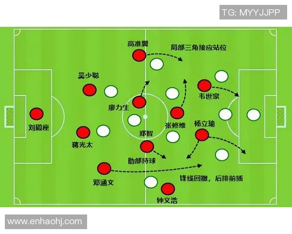 武汉足球队整体压制战术解析与实战应用探讨