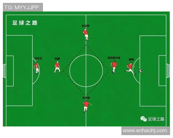 杭州足球队防守策略解析与战术执行的深度剖析